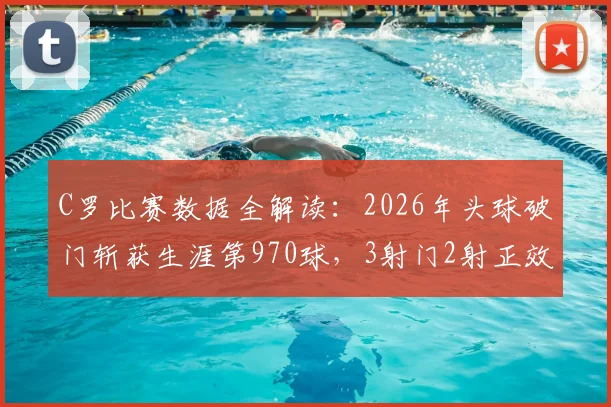 C罗比赛数据全解读：2026年头球破门斩获生涯第970球，3射门2射正效率如何？球迷热议